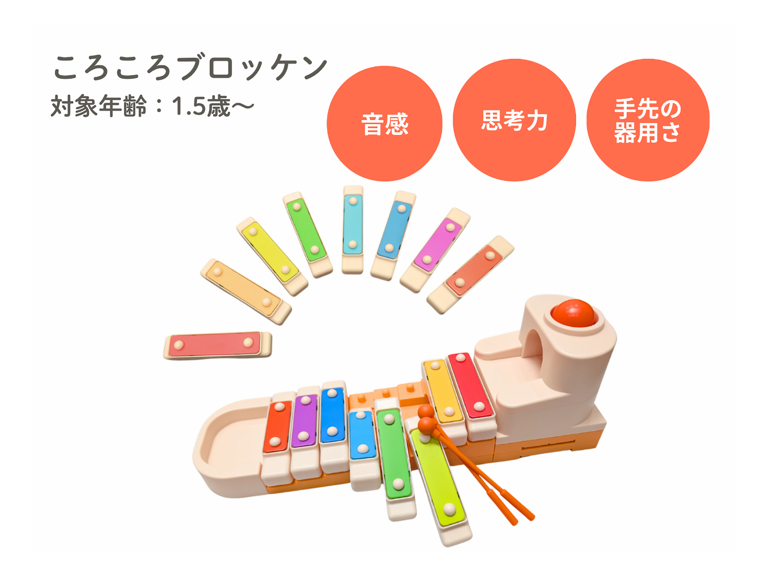 ころころブロッケン