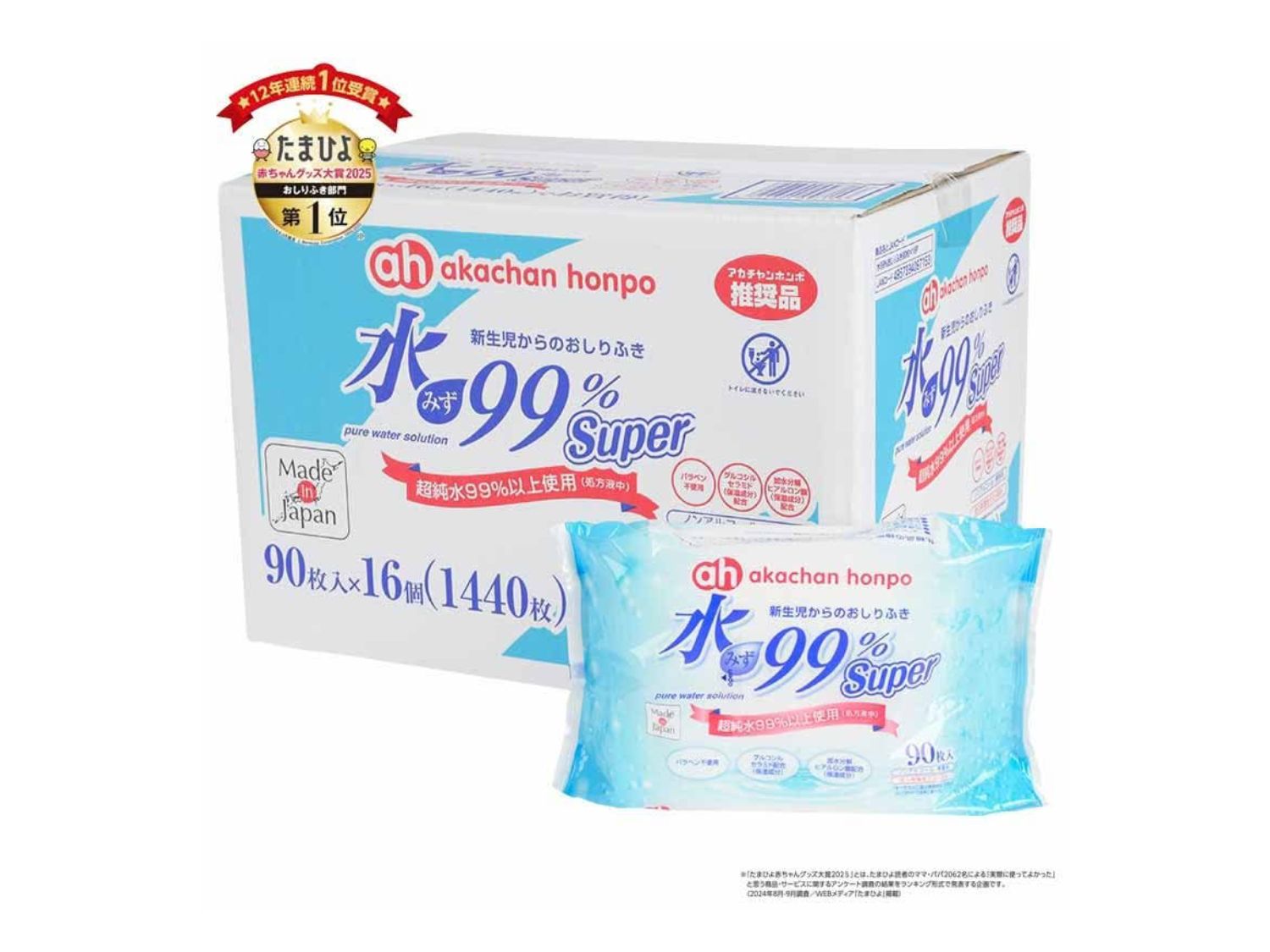 水99%Super新生児からのおしりふき