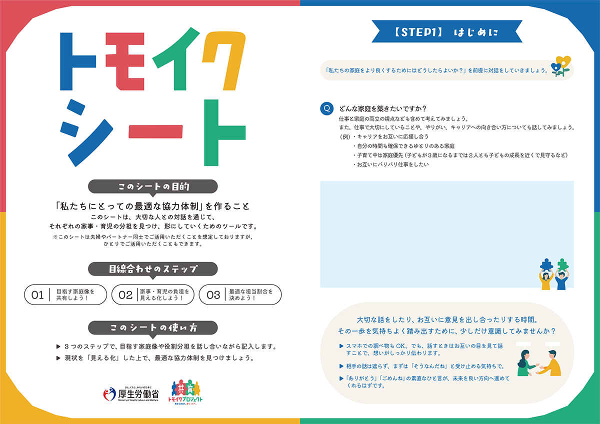 共育プロジェクト